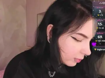 Vivi-Squirrel  live sex cam
