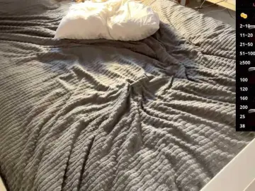 Chieftaincowboys  live sex cam