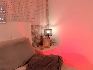 Skinnydoll1  live sex cam