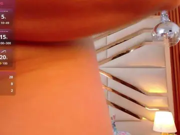 Sluttyandmature  live sex cam