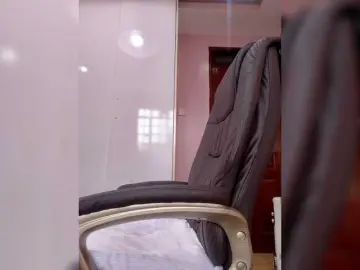 CandyLove  live sex cam