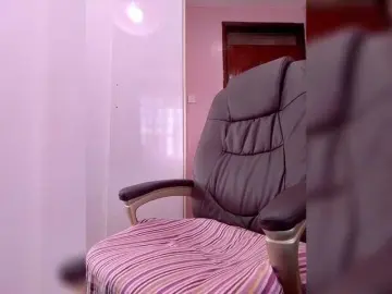 CandyLove  live sex cam