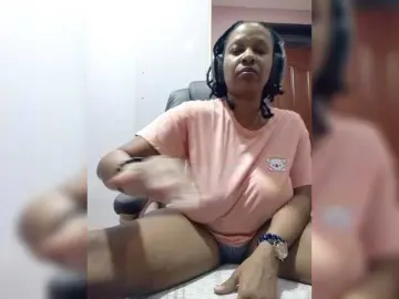 CandyLove  live sex cam