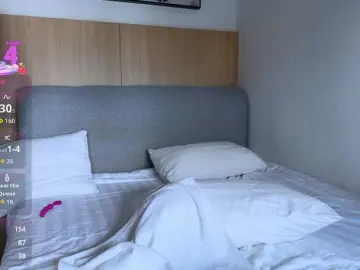 Pennycoco1  live sex cam