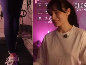 Hor-neyJ0zy  live sex cam