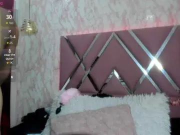 Candy-Hott  live sex cam