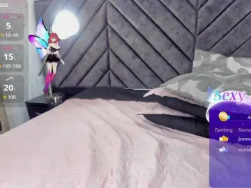 Charlottesweet  live sex cam