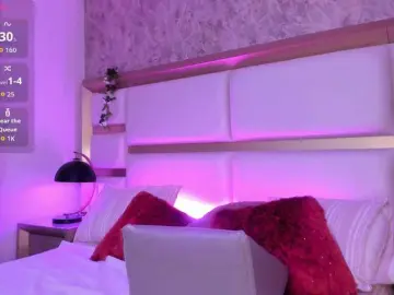 AntonellaDolce  live sex cam