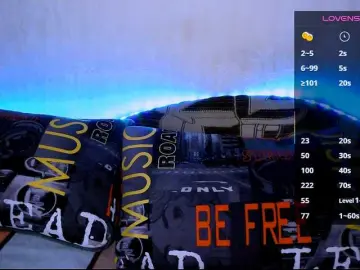 ORNELLAMUTTY  live sex cam