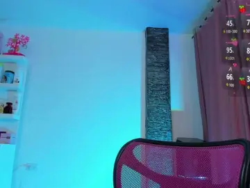 Brunette-Of-Your-Dreams  live sex cam