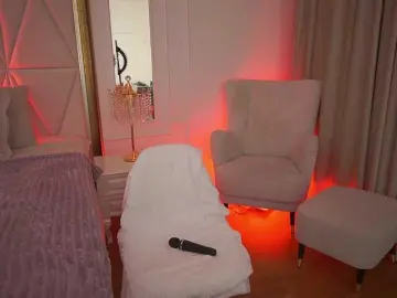 CandyGraces  live sex cam