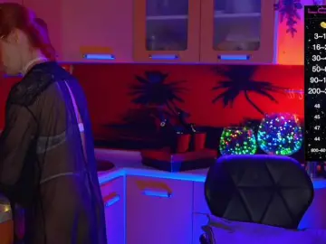 Redfury69  live sex cam