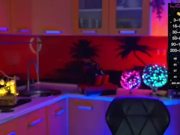 Redfury69  live sex cam