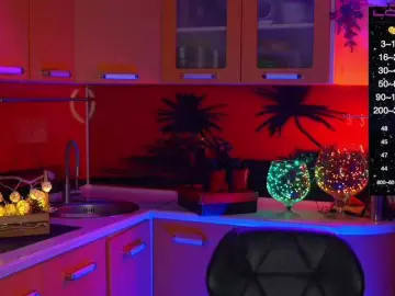 Redfury69  live sex cam