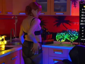 Redfury69  live sex cam