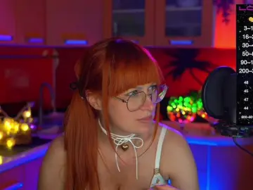 Redfury69  live sex cam