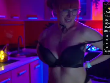 Redfury69  live sex cam