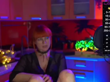 Redfury69  live sex cam