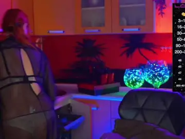 Redfury69  live sex cam