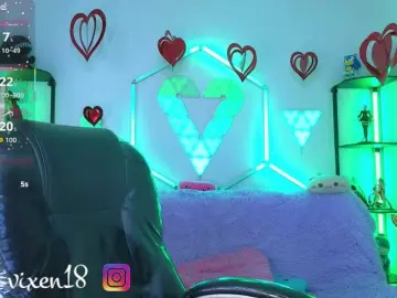 Littlevixen  live sex cam