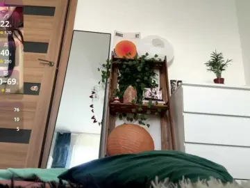 Cherrrylips  live sex cam