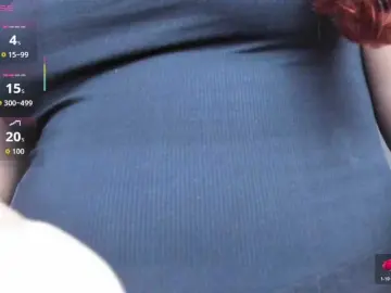 Carolinasweet37  live sex cam