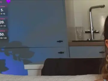 Mao-miu  live sex cam