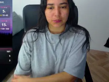 HannaAGT  live sex cam