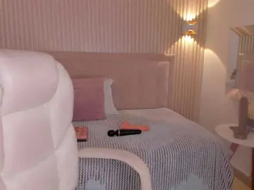 Sofiiia1  live sex cam