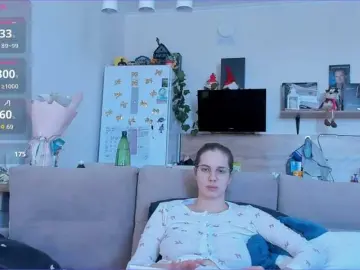 Girlalonehome  live sex cam