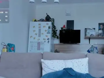 Girlalonehome  live sex cam
