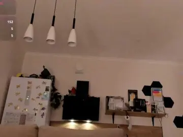 Girlalonehome  live sex cam