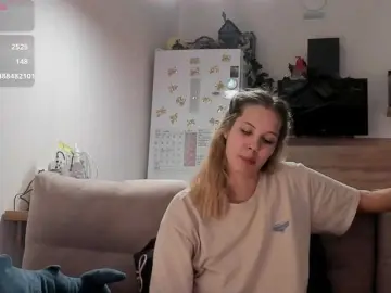 Girlalonehome  live sex cam