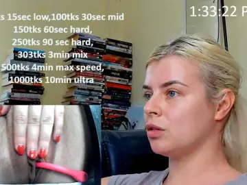 Teressaa  live sex cam