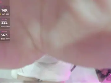 Min-fortunately  live sex cam