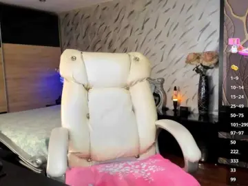Gatita888  live sex cam