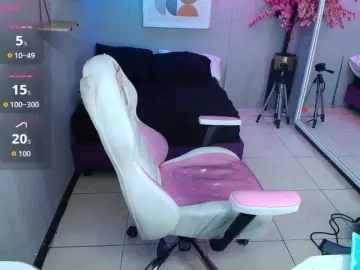 Sofi-monroeee  live sex cam