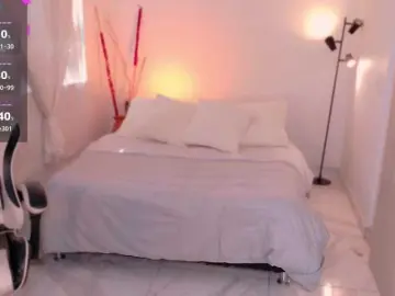 AnabelWolf  live sex cam