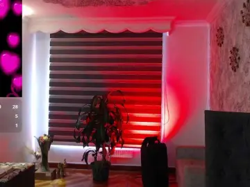 Alicehorny  live sex cam