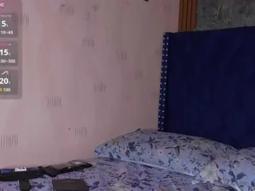Skinnylittlemommy  live sex cam
