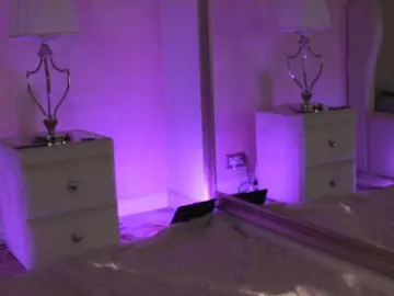 Anna-nobel  live sex cam