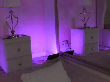 Anna-nobel  live sex cam