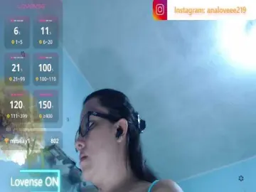 Ana-loveee  live sex cam