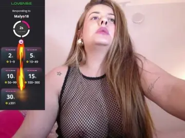 Aniika  live sex cam