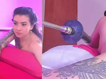 CandyHolmes  live sex cam