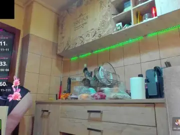 AnabelleDoll  live sex cam