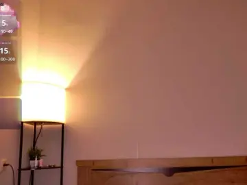 HardCandyBaby  live sex cam