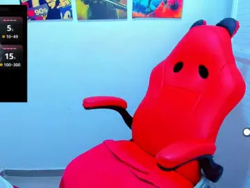 VictoriaLove  live sex cam