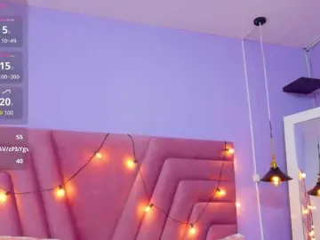 Beautifulskinny18  live sex cam