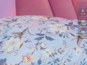 Beautifulskinny18  live sex cam